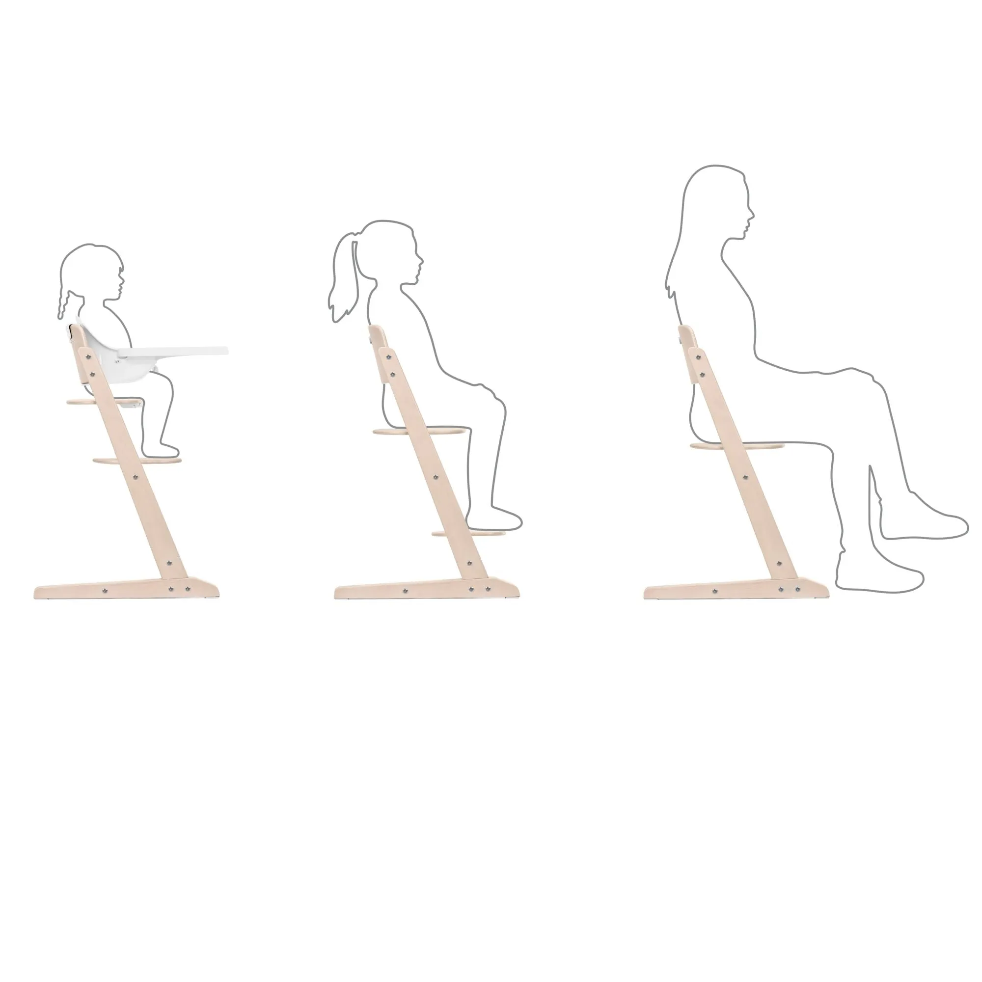 Cybex, Iris 3-in-1 Highchair Set, All Natural