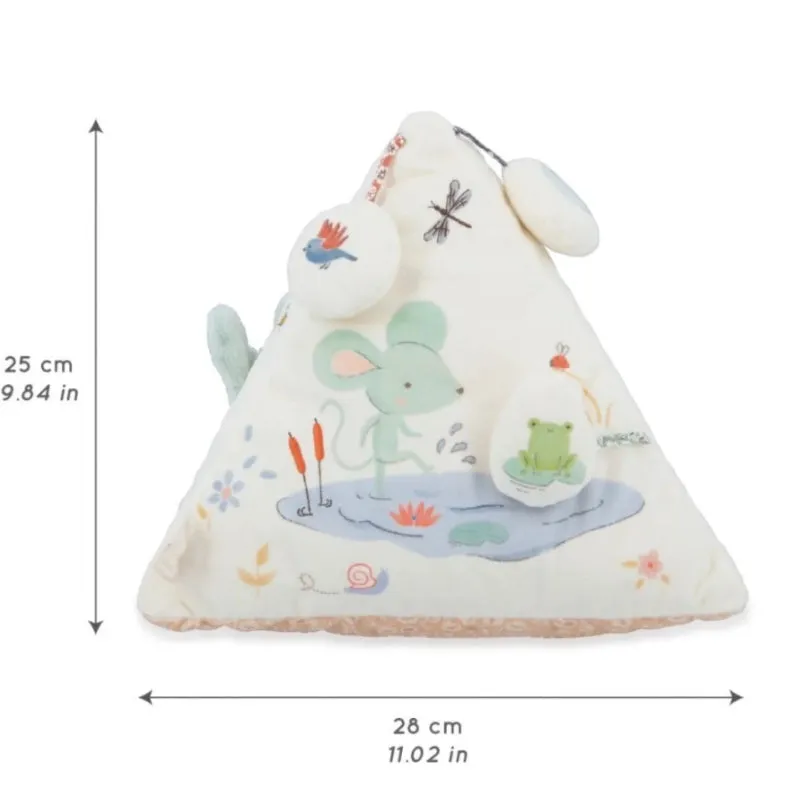 Fabric Sound Activity Triangle