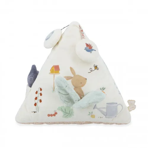 Fabric Sound Activity Triangle