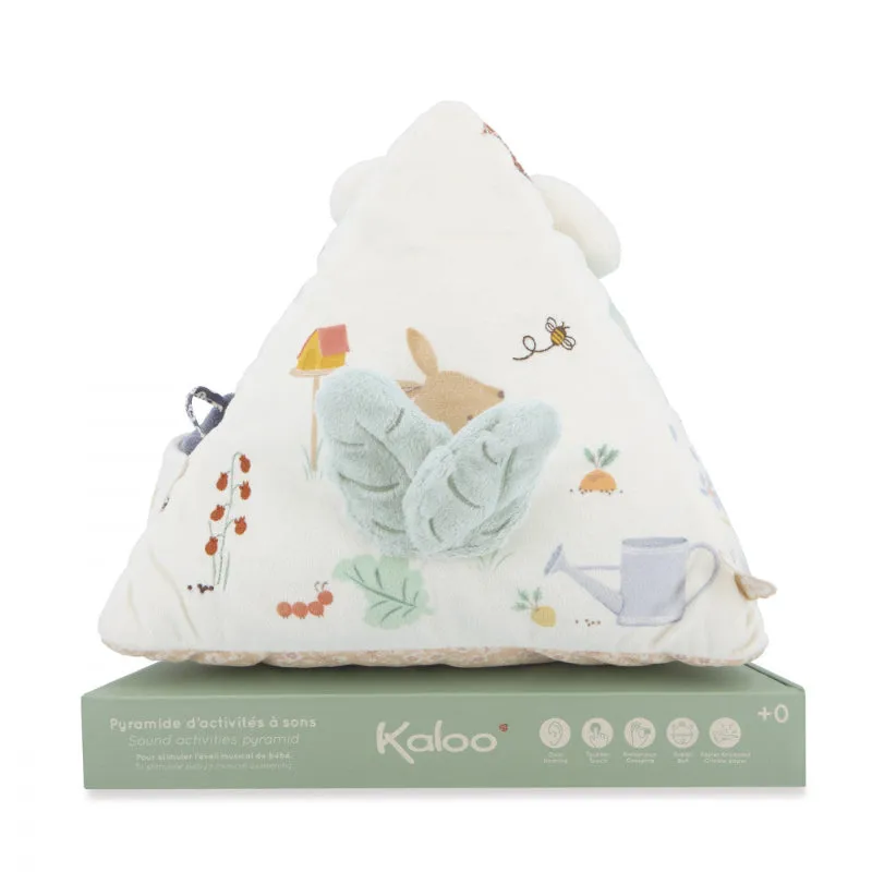 Fabric Sound Activity Triangle