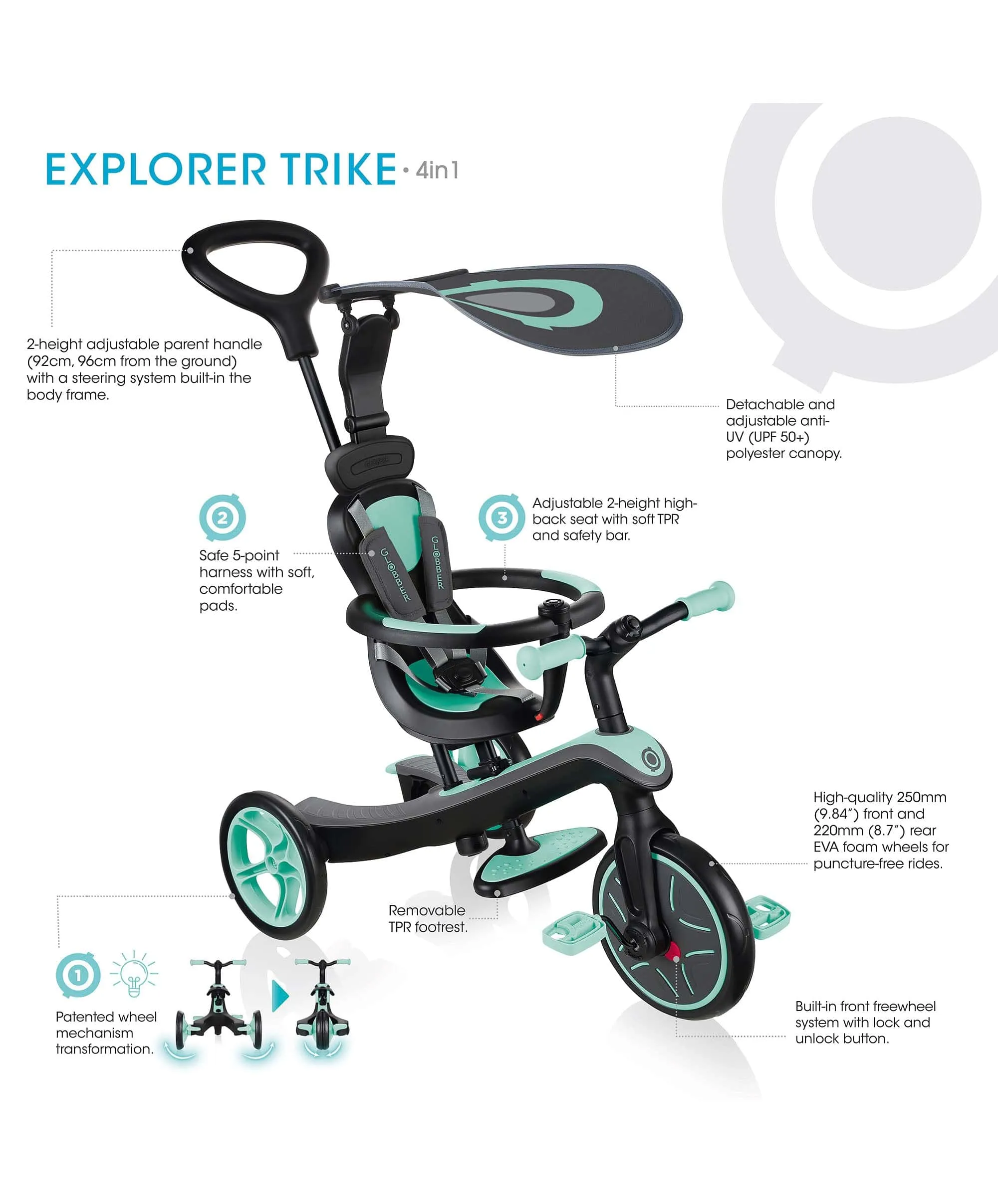 Globber Explorer 4 in 1 Trike - Mint Green