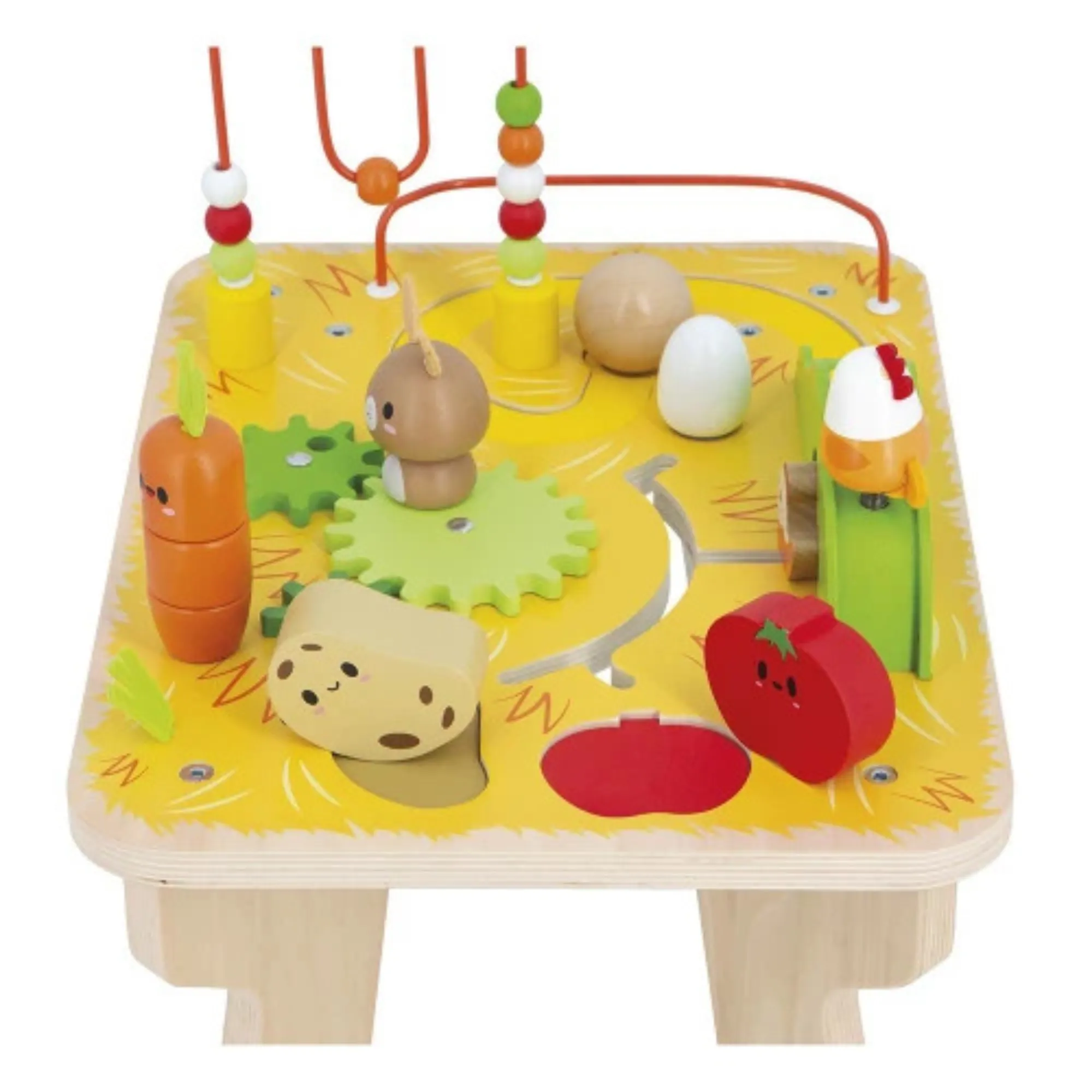 JANOD Farm Activity Table