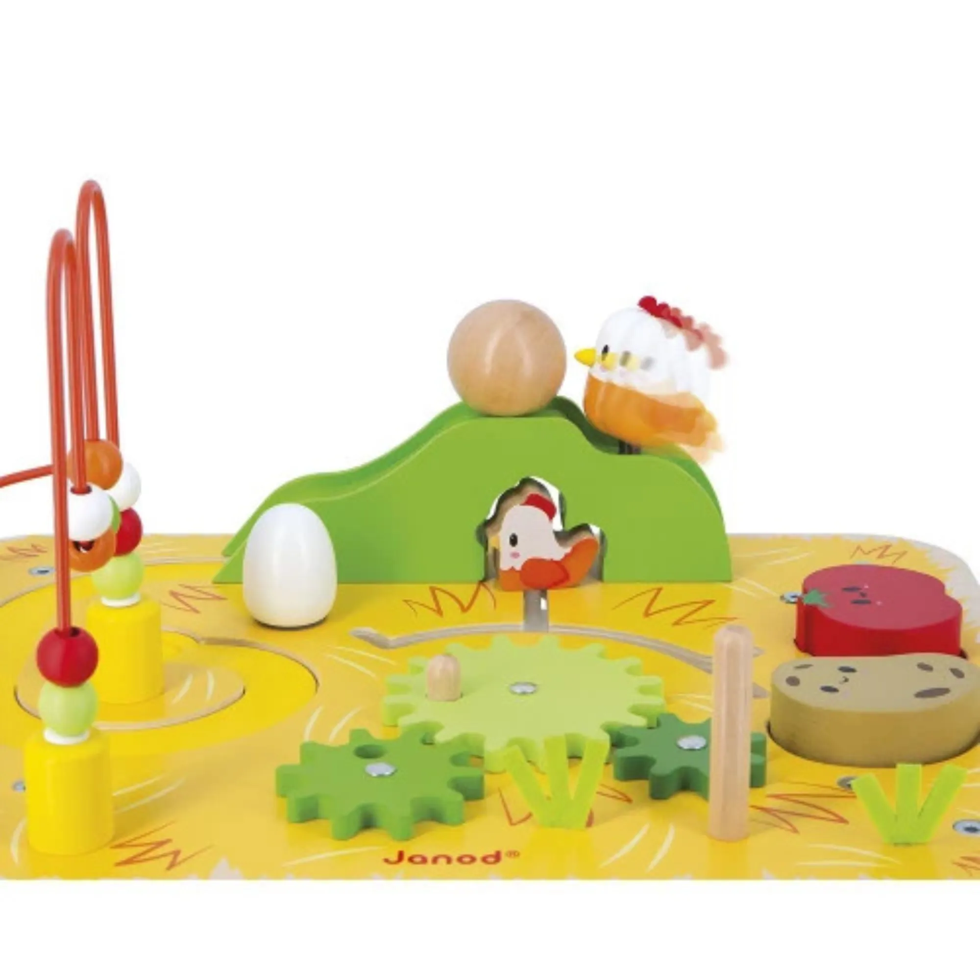 JANOD Farm Activity Table