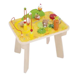 JANOD Farm Activity Table
