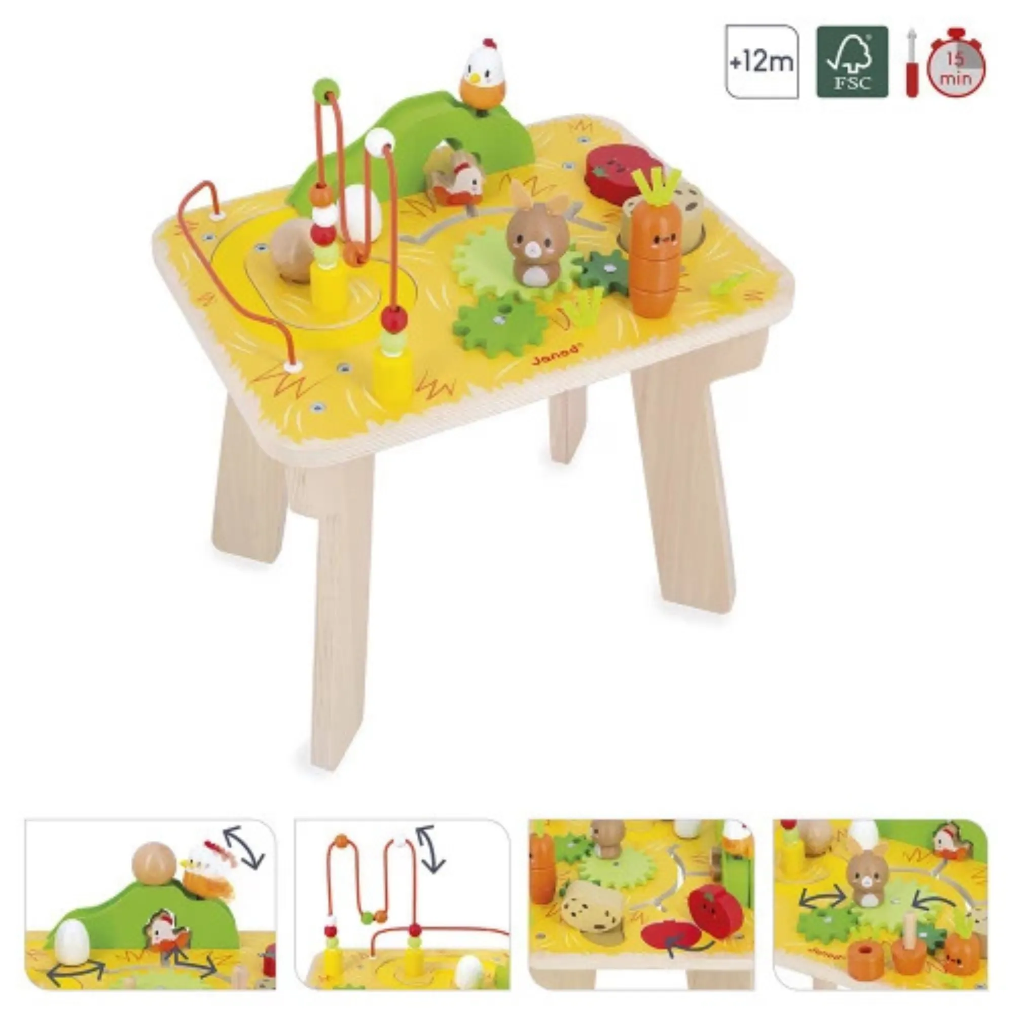 JANOD Farm Activity Table