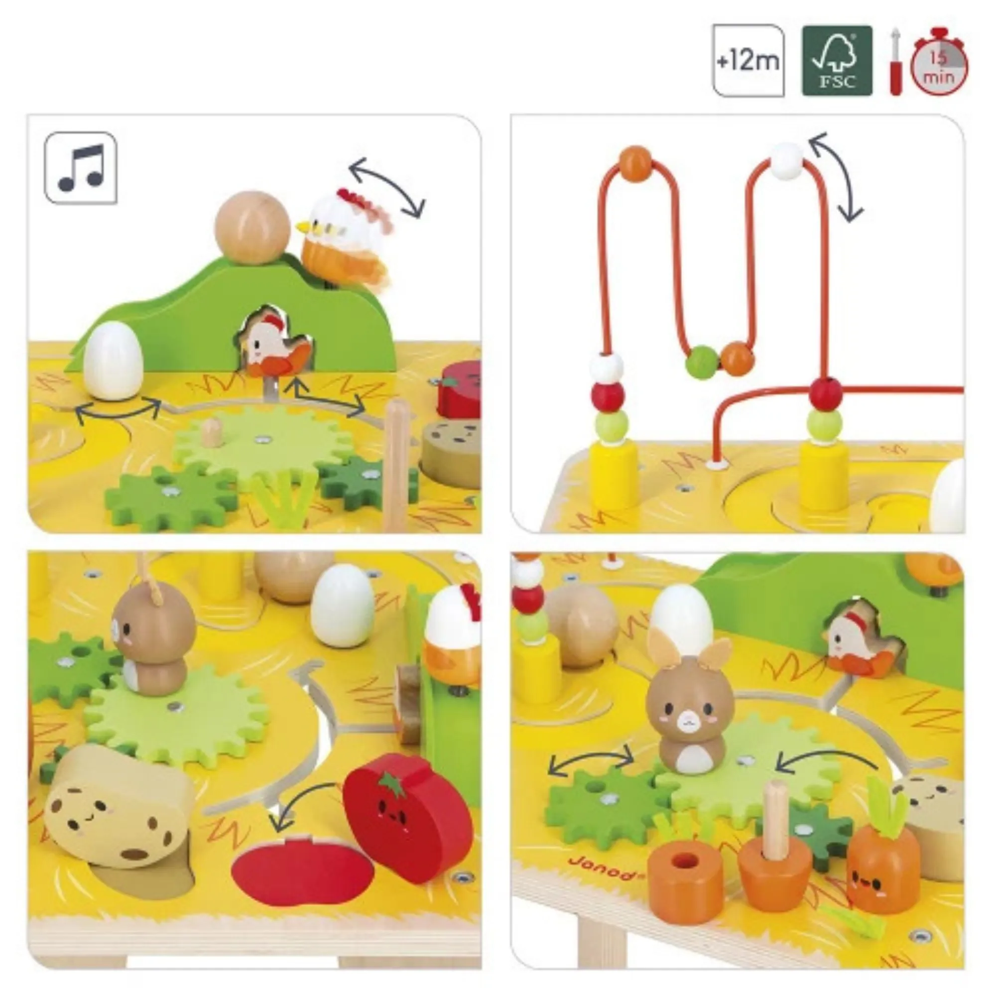 JANOD Farm Activity Table