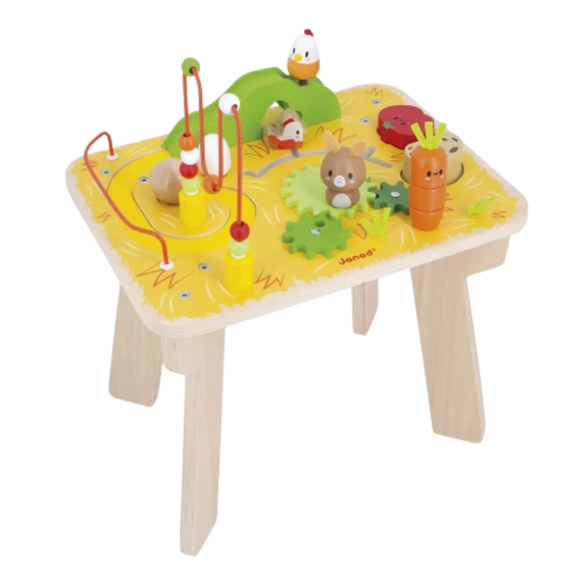 JANOD Farm Activity Table
