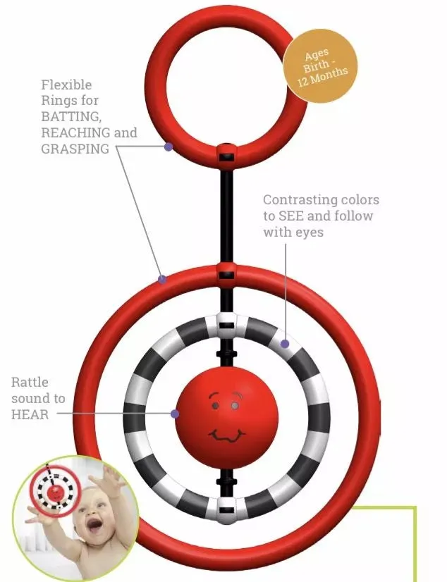NogginRings Rattle