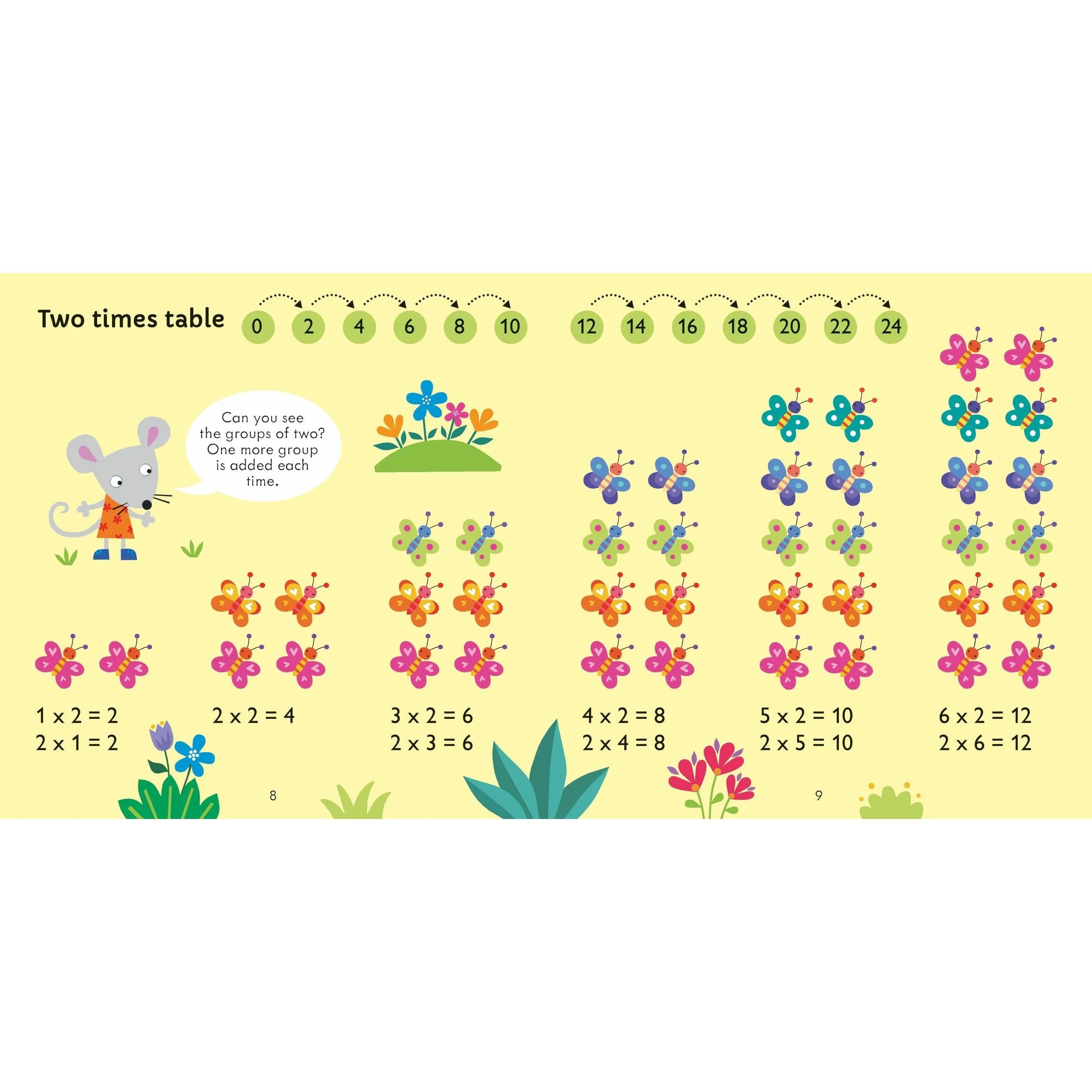 Times Table Matching Game